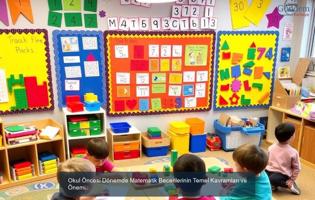 Okul Öncesi Dönemde Matematik Becerilerinin Temel Kavramları ve Önemi